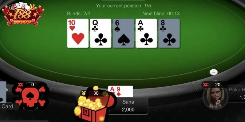 Mẹo Chơi Poker Hỗ Trợ Chiến Thắng Mọi Bàn Cược Từ T88 3 Quan sát hành vi của thành viên khác