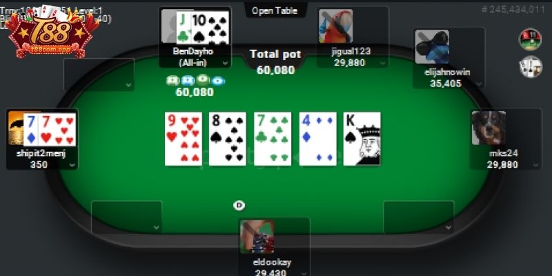 Mẹo Chơi Poker Hỗ Trợ Chiến Thắng Mọi Bàn Cược Từ T88 4 Tối ưu giá trị bài mạnh