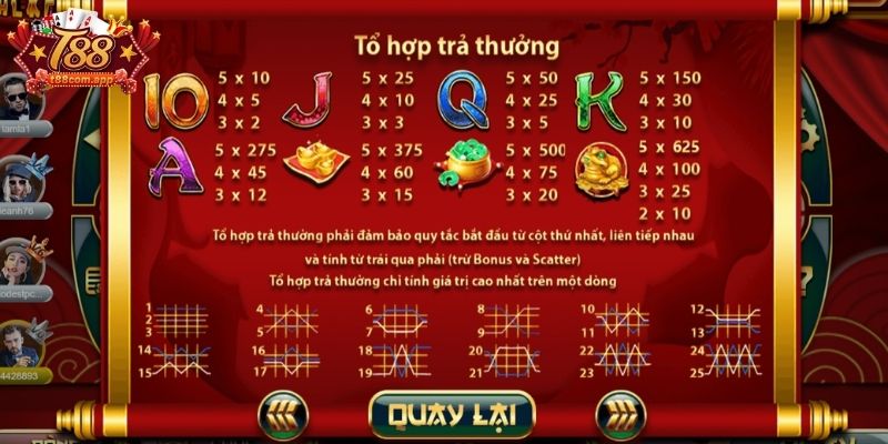 Biểu tượng xu và thỏi bạc