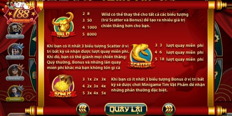 Chơi Nổ Hũ Thần Tài theo phiên ngắn